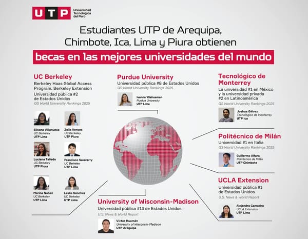 ESTUDIANTES DE UTP OBTIENEN BECAS EN PRESTIGIOSAS UNIVERSIDADES DEL MUNDO COMO PURDUE UNIVERSITY, UC BERKELEY, UCLA EXTENSION Y EL POLITÉCNICO DE MILÁN